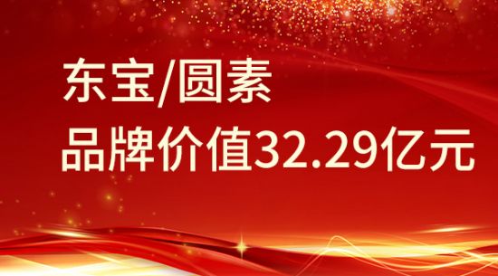 品牌价值突破32.29亿元--从数字到共识，，，，，，我们心向寰宇，，，，，，活动一直